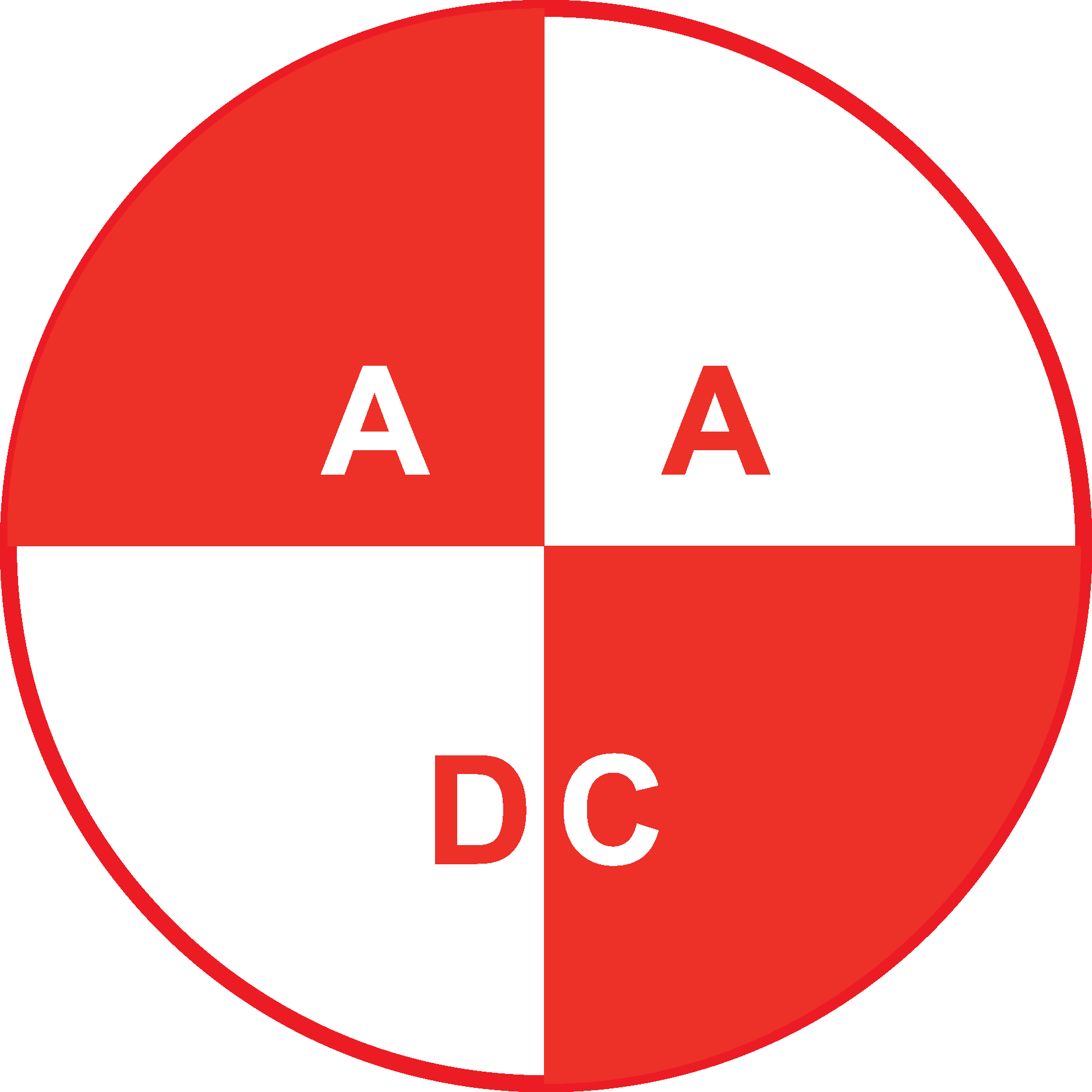 Associacao Atletica Duquecaxiense De Duque De Caxias RJ Logo Vector Logo